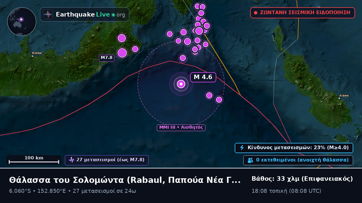 Θάλασσα του Σολομώντα (Παπούα Νέα Γουινέα)