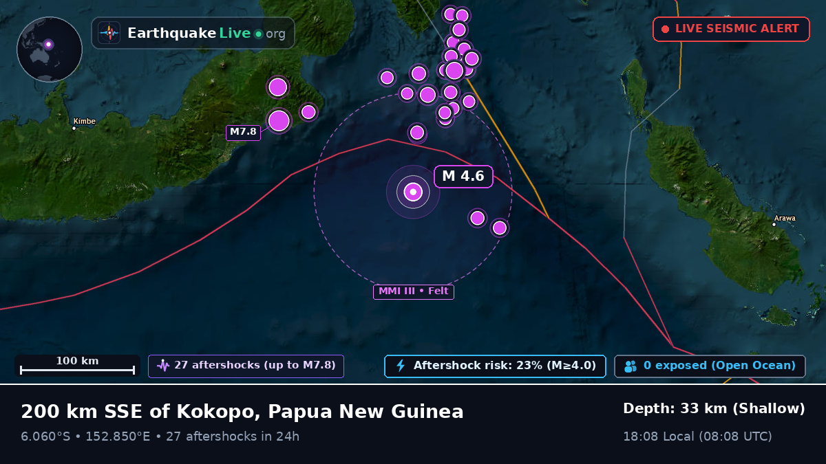 Solomon Sea (Papua New Guinea)