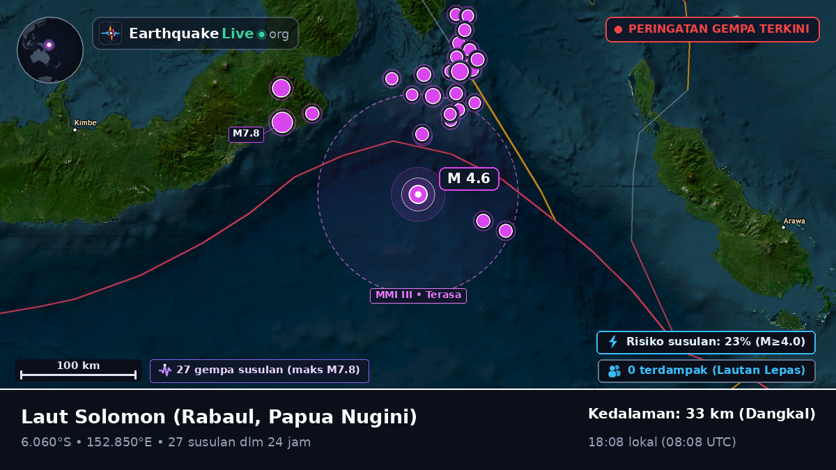 Laut Solomon (Papua Nugini)
