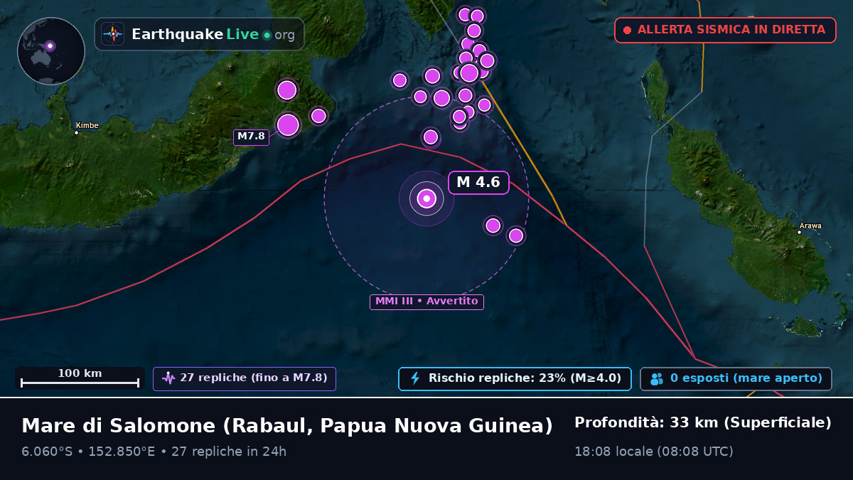 Mare di Salomone (Papua Nuova Guinea)