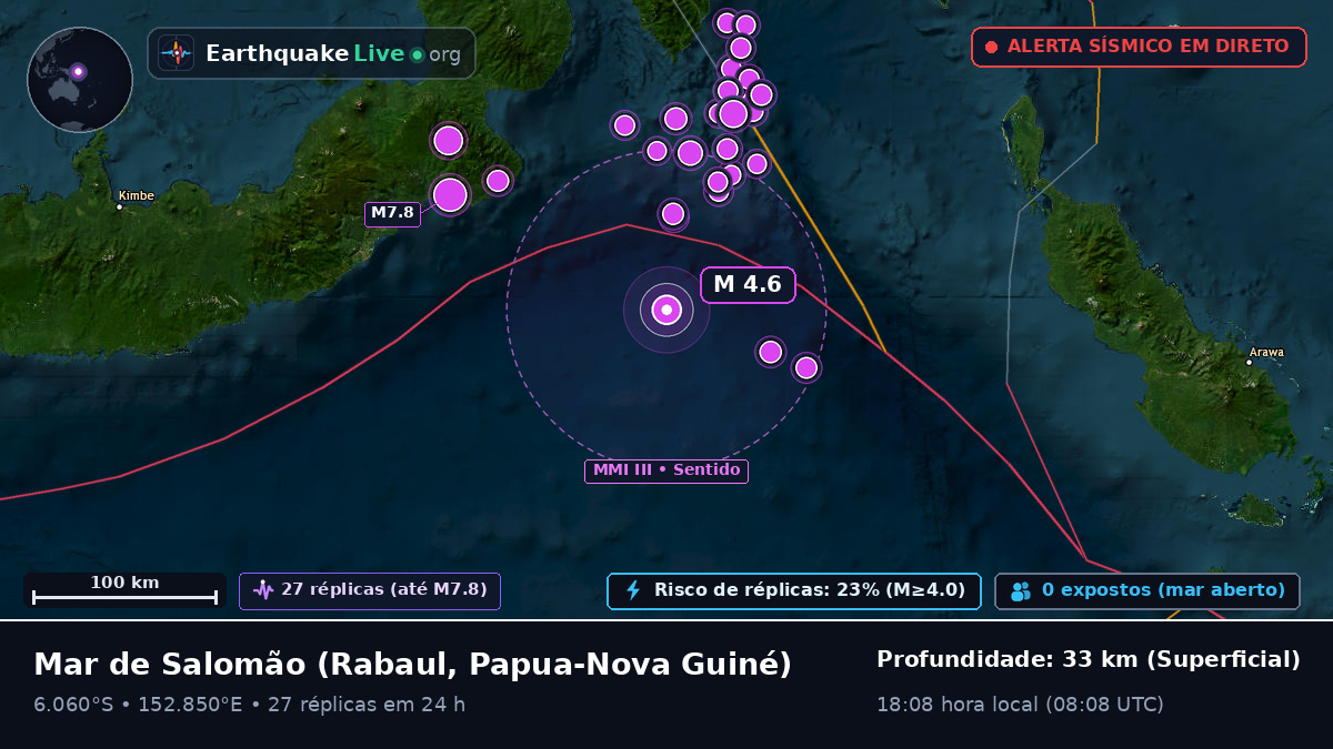 Mar de Salomão (Papua-Nova Guiné)