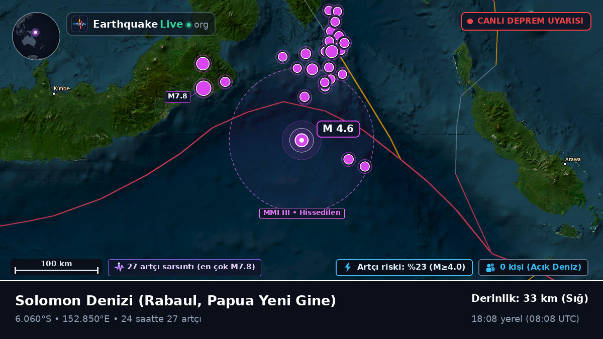Solomon Denizi (Papua Yeni Gine)
