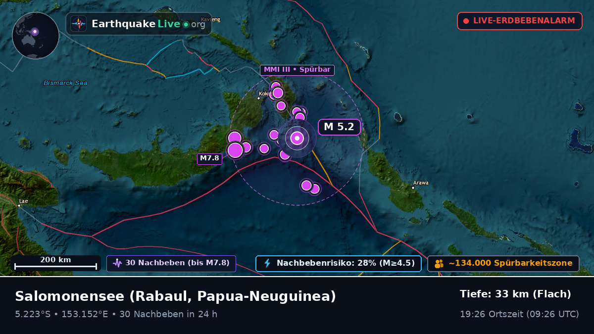 Salomonensee (Papua-Neuguinea)