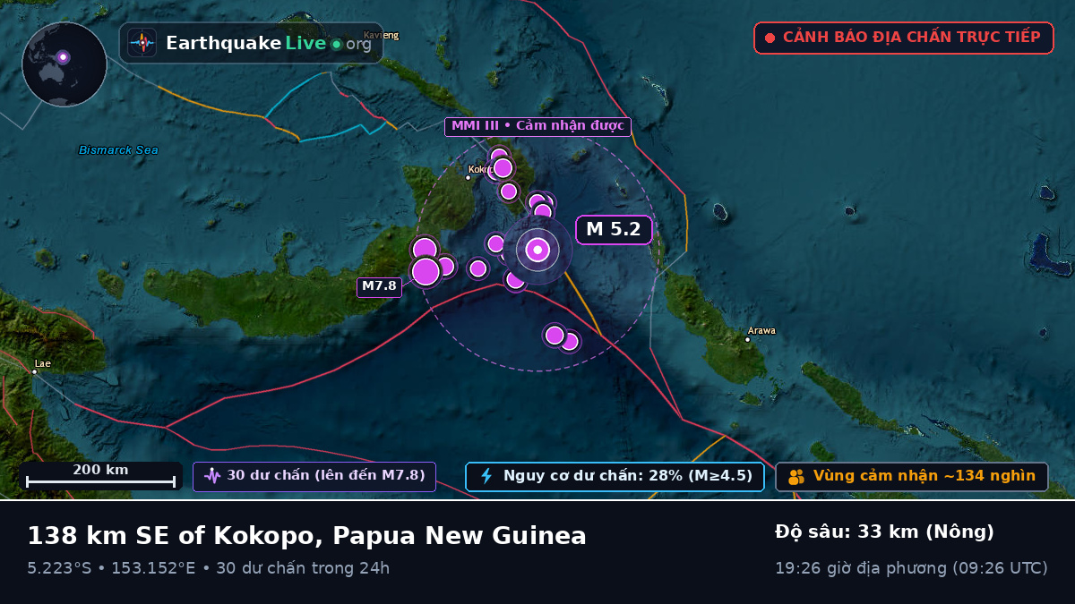 Biển Solomon (Papua New Guinea)