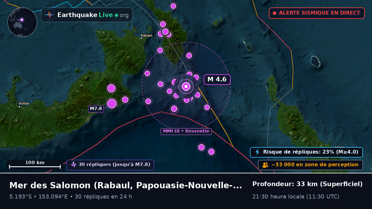 Mer des Salomon (Papouasie-Nouvelle-Guinée)