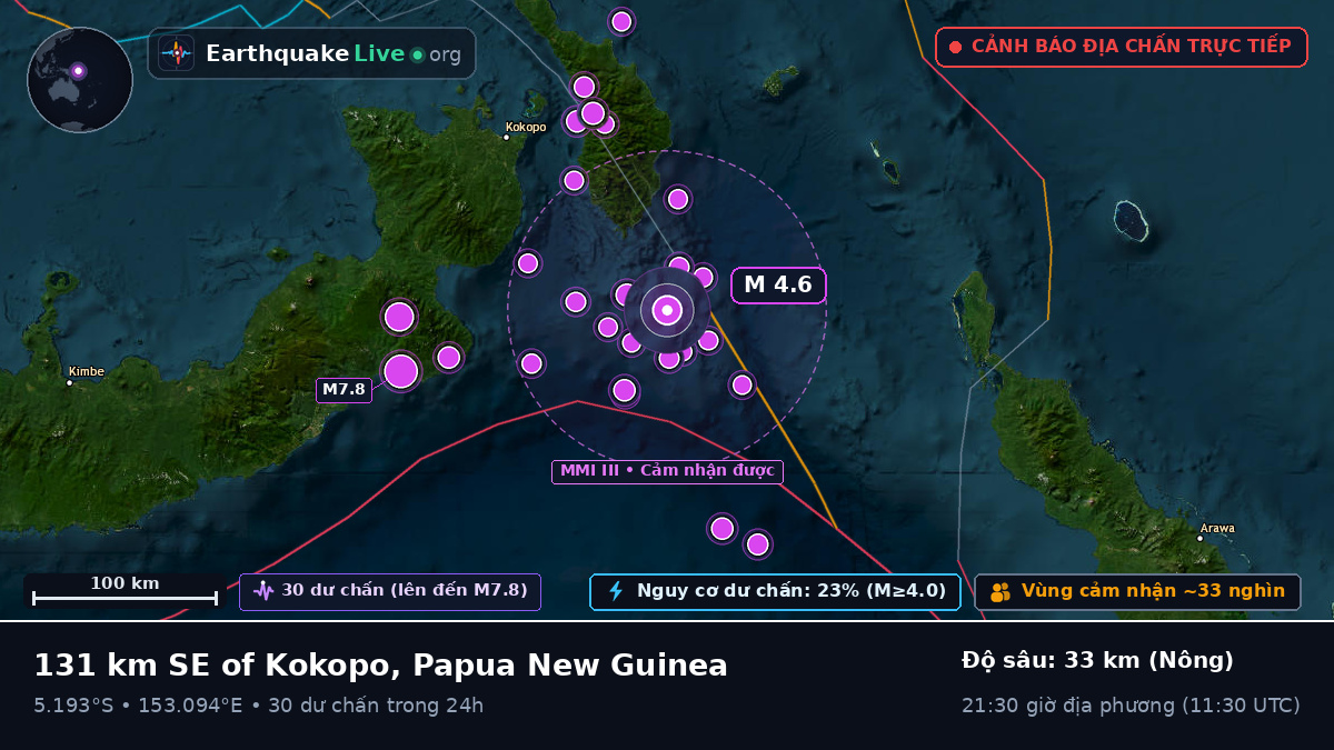 Biển Solomon (Papua New Guinea)