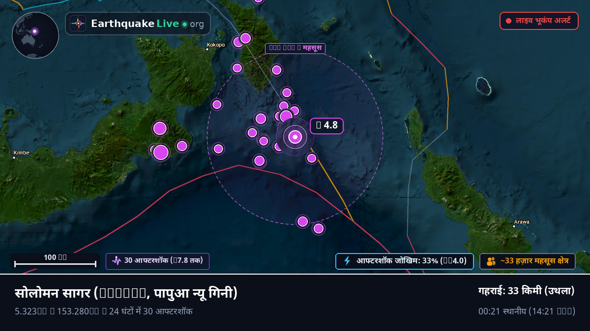 सोलोमन सागर (पापुआ न्यू गिनी)