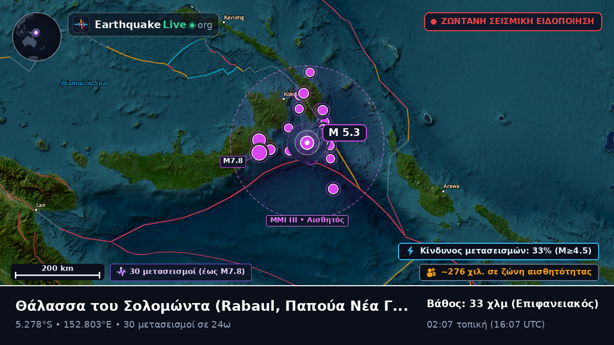 Θάλασσα του Σολομώντα (Παπούα Νέα Γουινέα)
