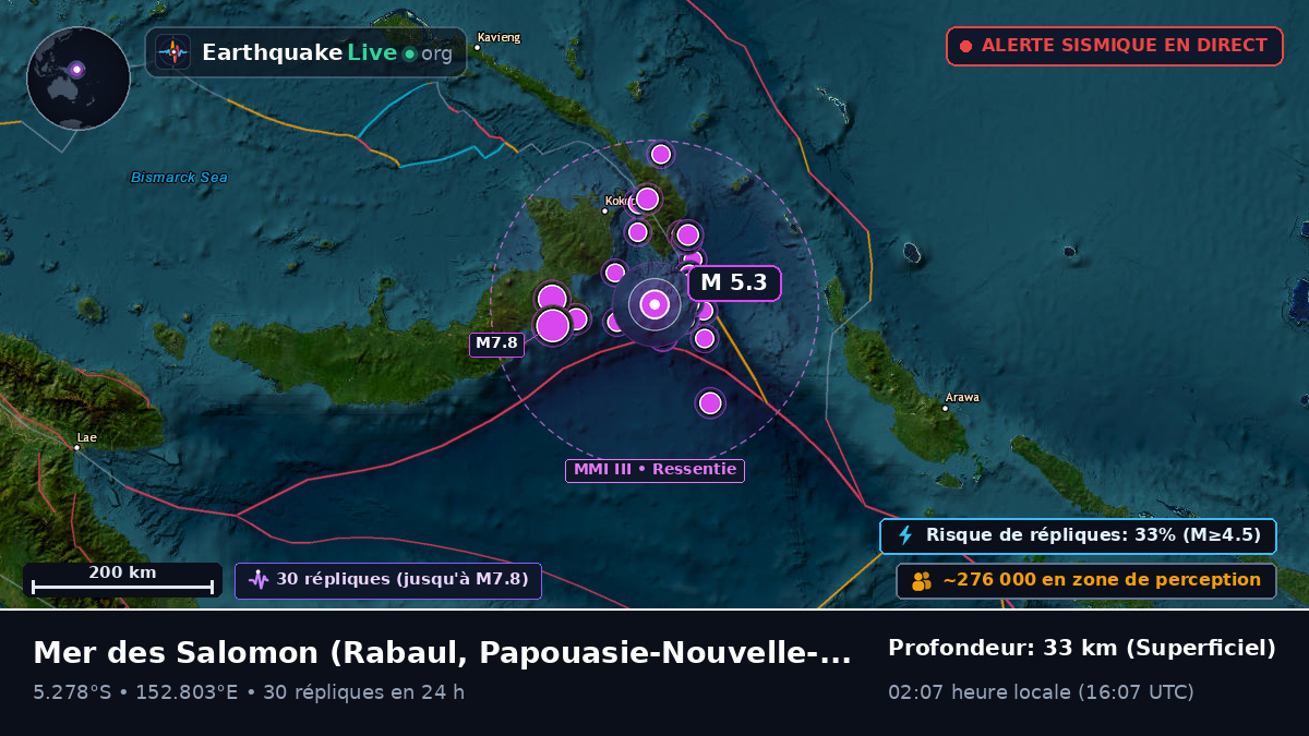 Mer des Salomon (Papouasie-Nouvelle-Guinée)