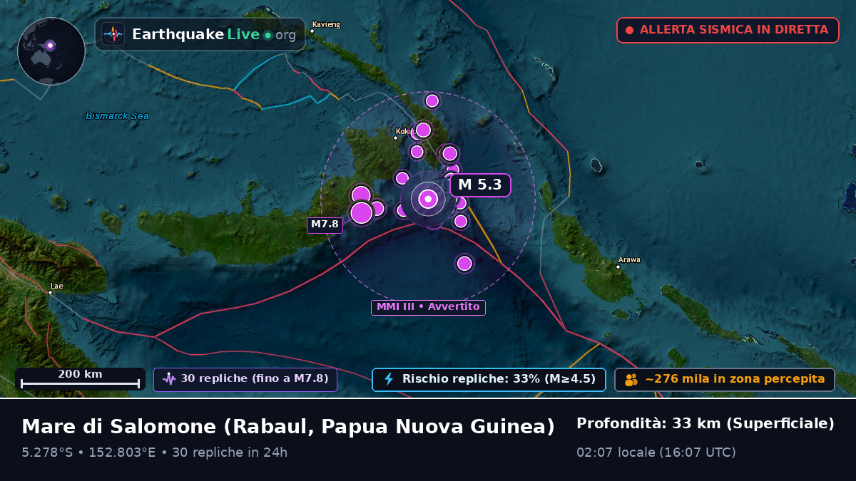Mare di Salomone (Papua Nuova Guinea)