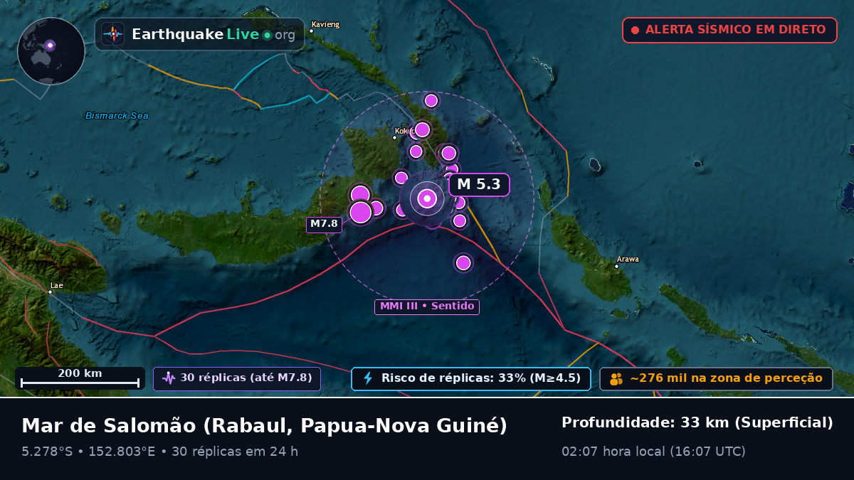 Mar de Salomão (Papua-Nova Guiné)