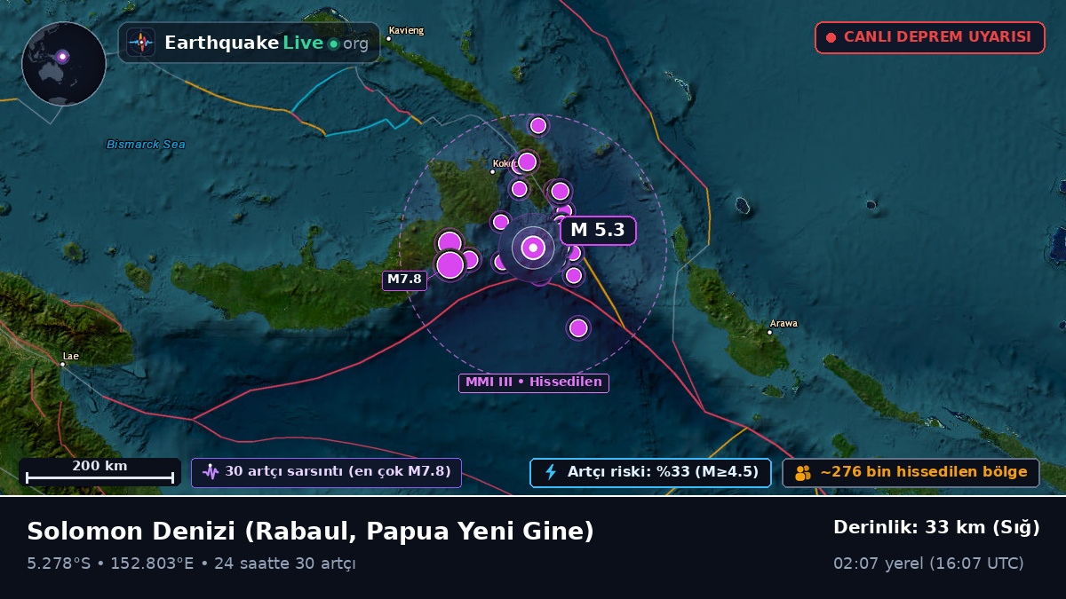 Solomon Denizi (Papua Yeni Gine)