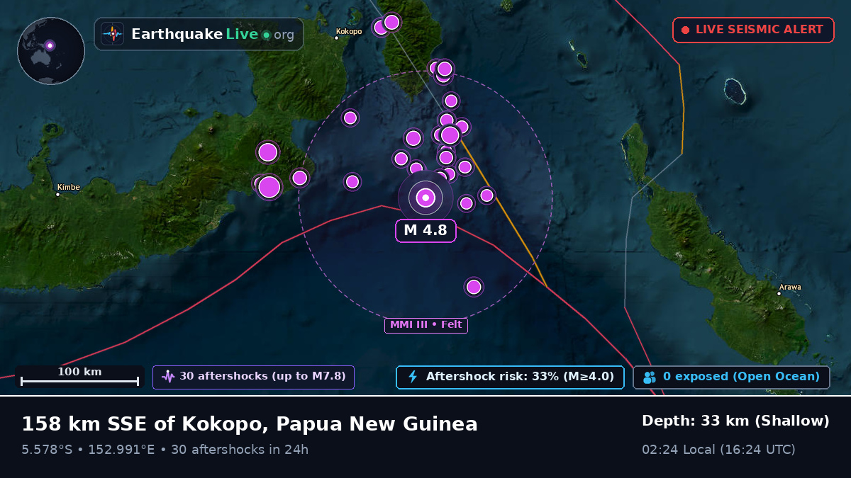 Solomon Sea (Papua New Guinea)