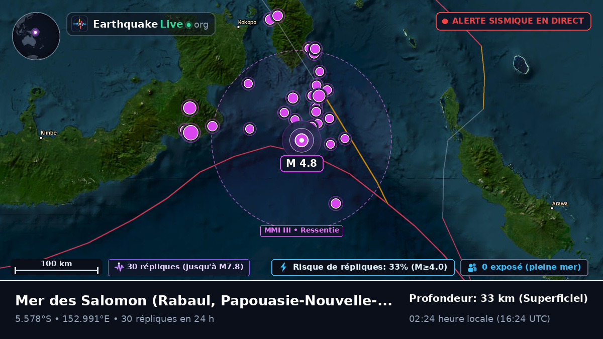 Mer des Salomon (Papouasie-Nouvelle-Guinée)