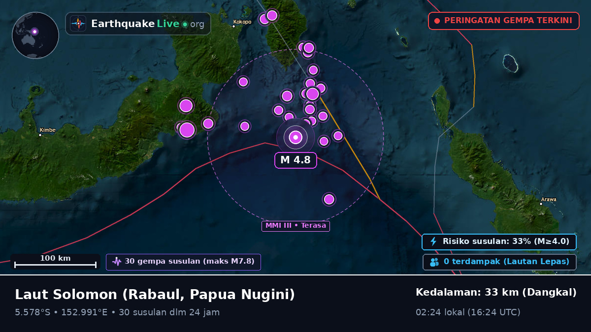 Laut Solomon (Papua Nugini)