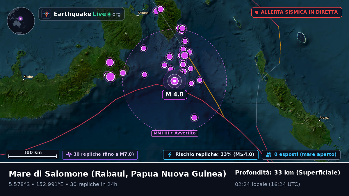 Mare di Salomone (Papua Nuova Guinea)