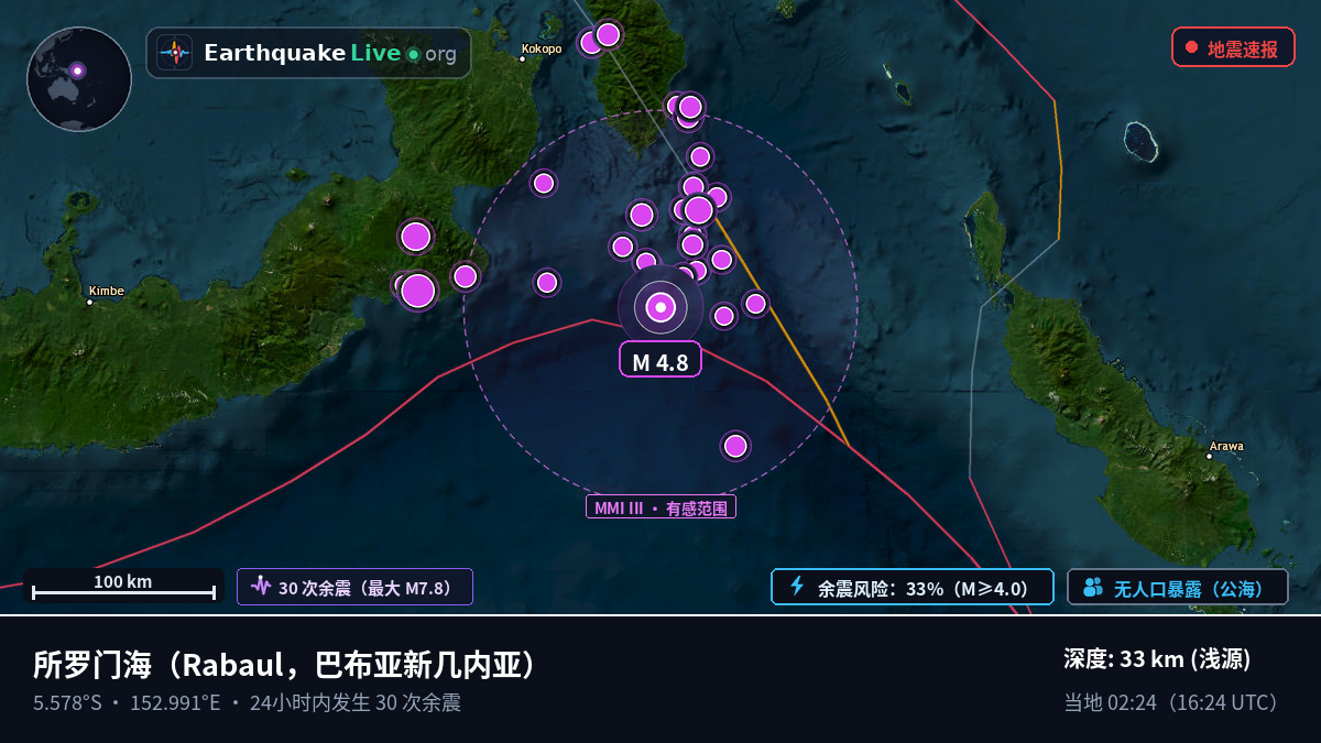 所罗门海 (巴布亚新几内亚)