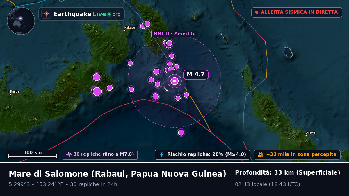 Mare di Salomone (Papua Nuova Guinea)