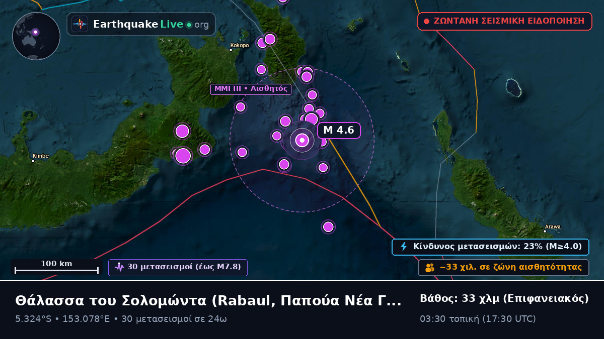 Θάλασσα του Σολομώντα (Παπούα Νέα Γουινέα)