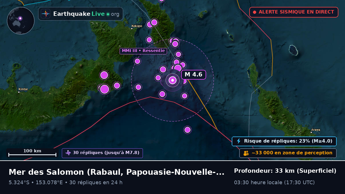 Mer des Salomon (Papouasie-Nouvelle-Guinée)
