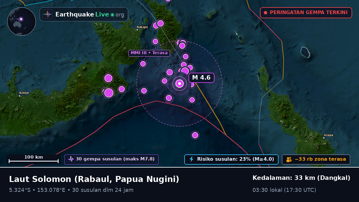 Laut Solomon (Papua Nugini)