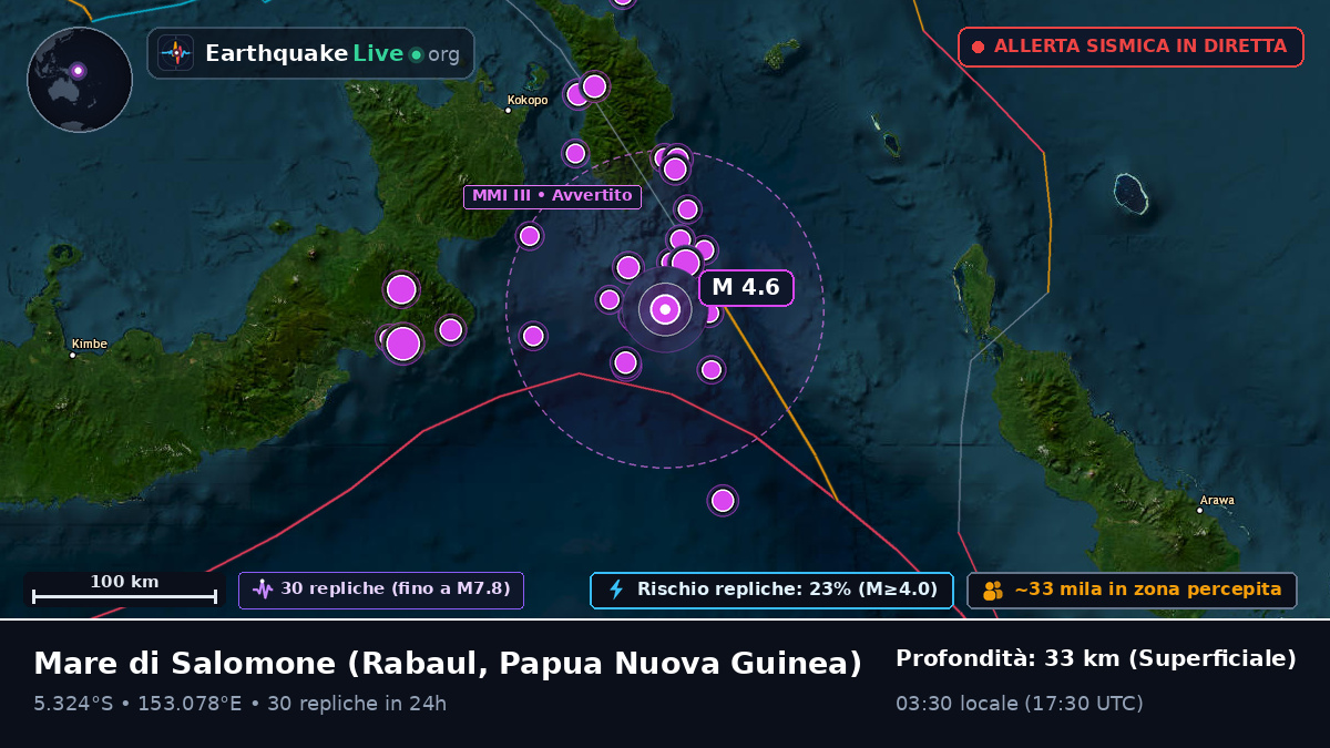 Mare di Salomone (Papua Nuova Guinea)