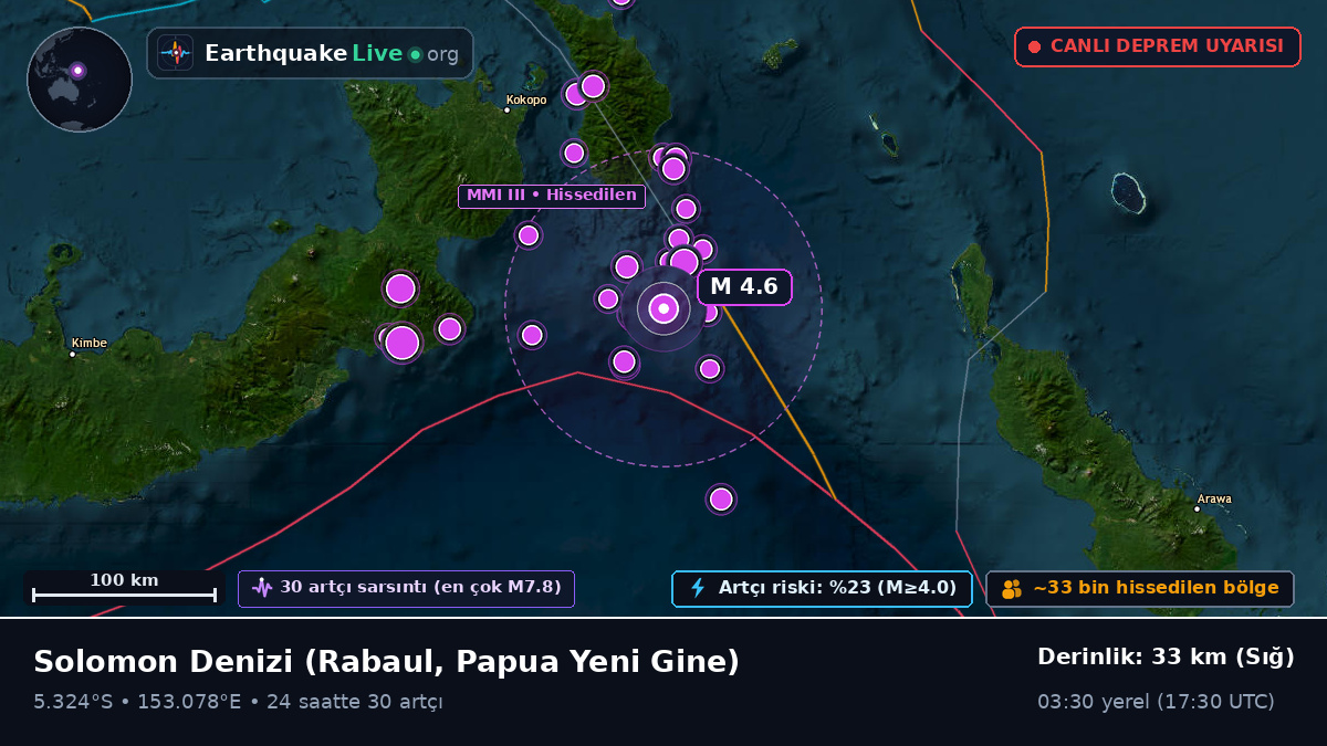 Solomon Denizi (Papua Yeni Gine)