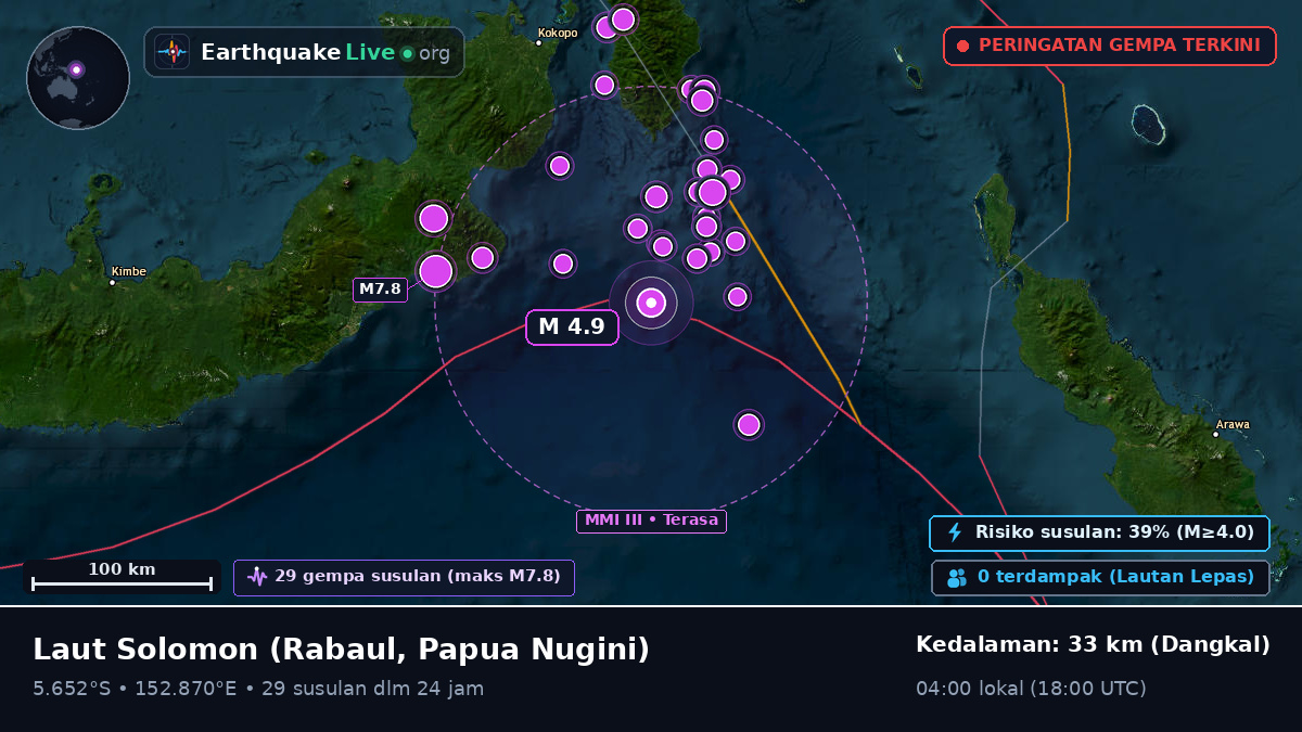 Laut Solomon (Papua Nugini)