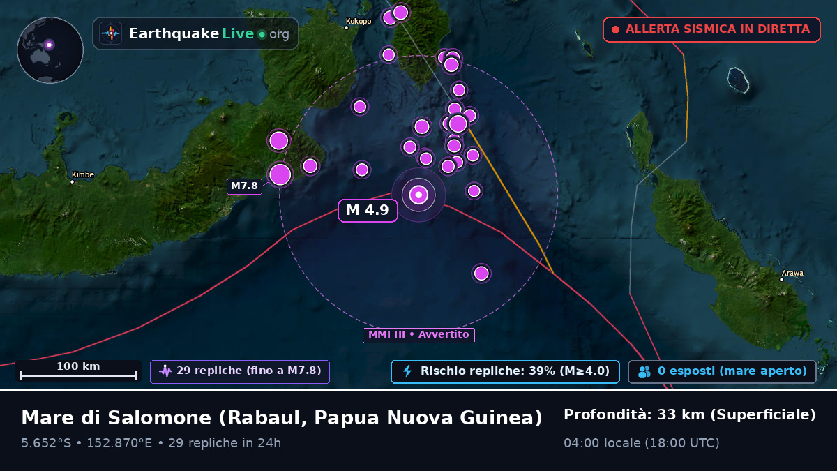 Mare di Salomone (Papua Nuova Guinea)
