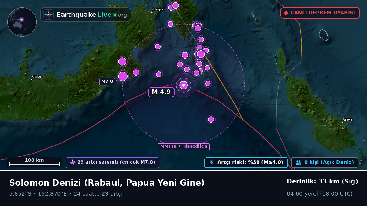 Solomon Denizi (Papua Yeni Gine)