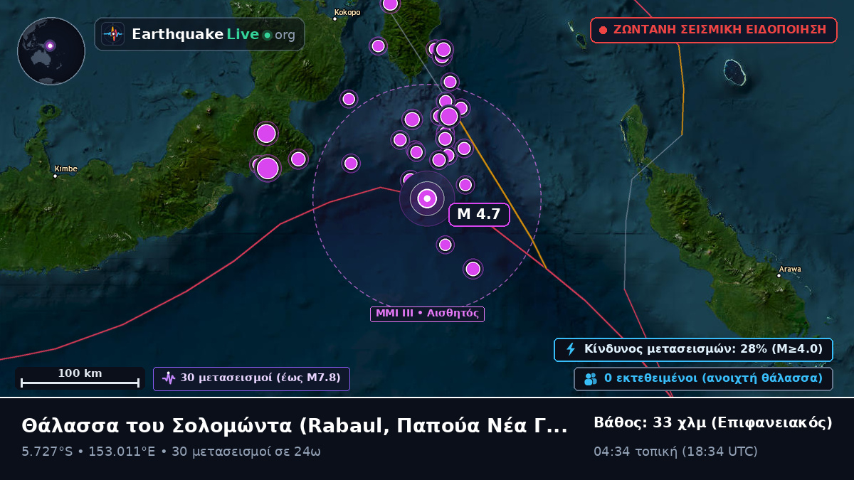 Θάλασσα του Σολομώντα (Παπούα Νέα Γουινέα)