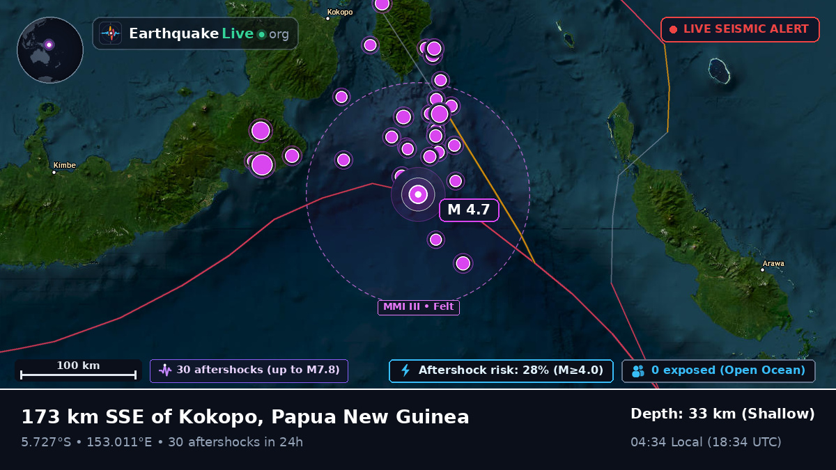 Solomon Sea (Papua New Guinea)