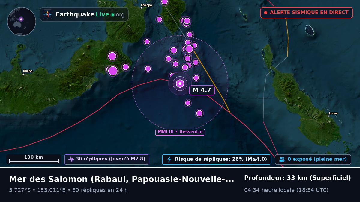 Mer des Salomon (Papouasie-Nouvelle-Guinée)