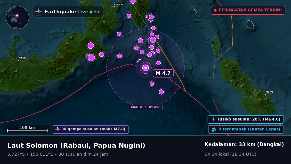 Laut Solomon (Papua Nugini)