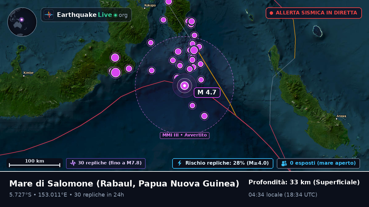Mare di Salomone (Papua Nuova Guinea)