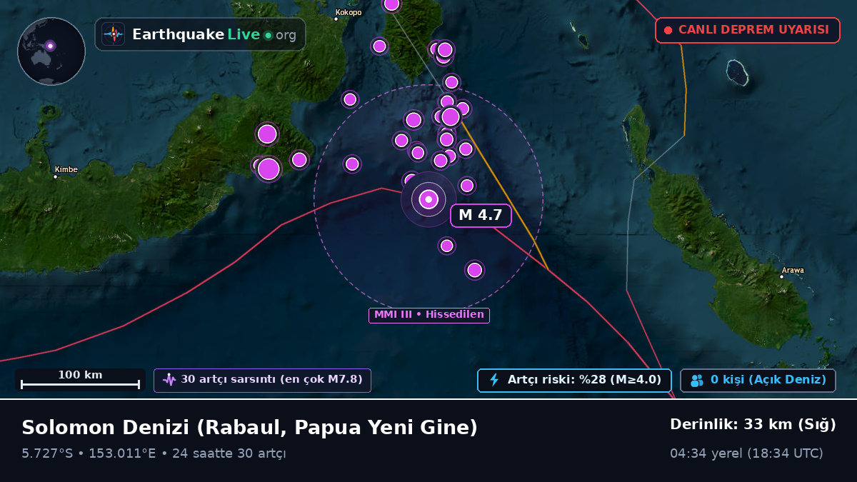 Solomon Denizi (Papua Yeni Gine)