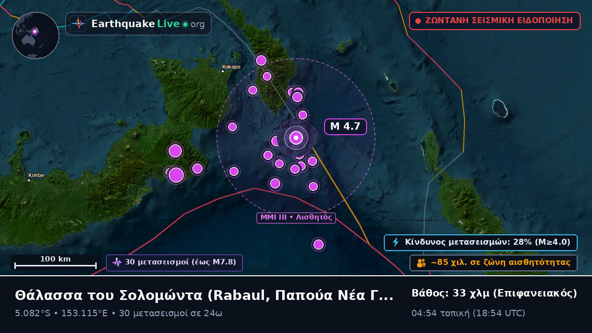 Θάλασσα του Σολομώντα (Παπούα Νέα Γουινέα)