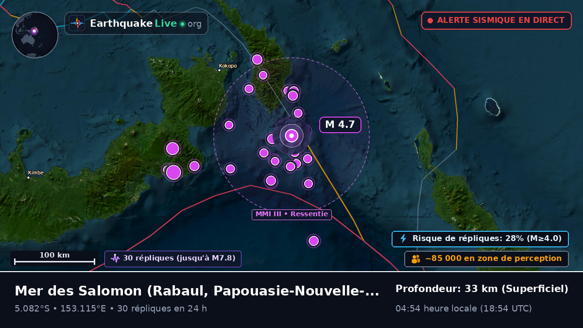 Mer des Salomon (Papouasie-Nouvelle-Guinée)