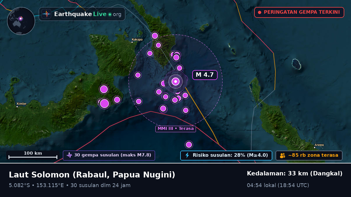 Laut Solomon (Papua Nugini)