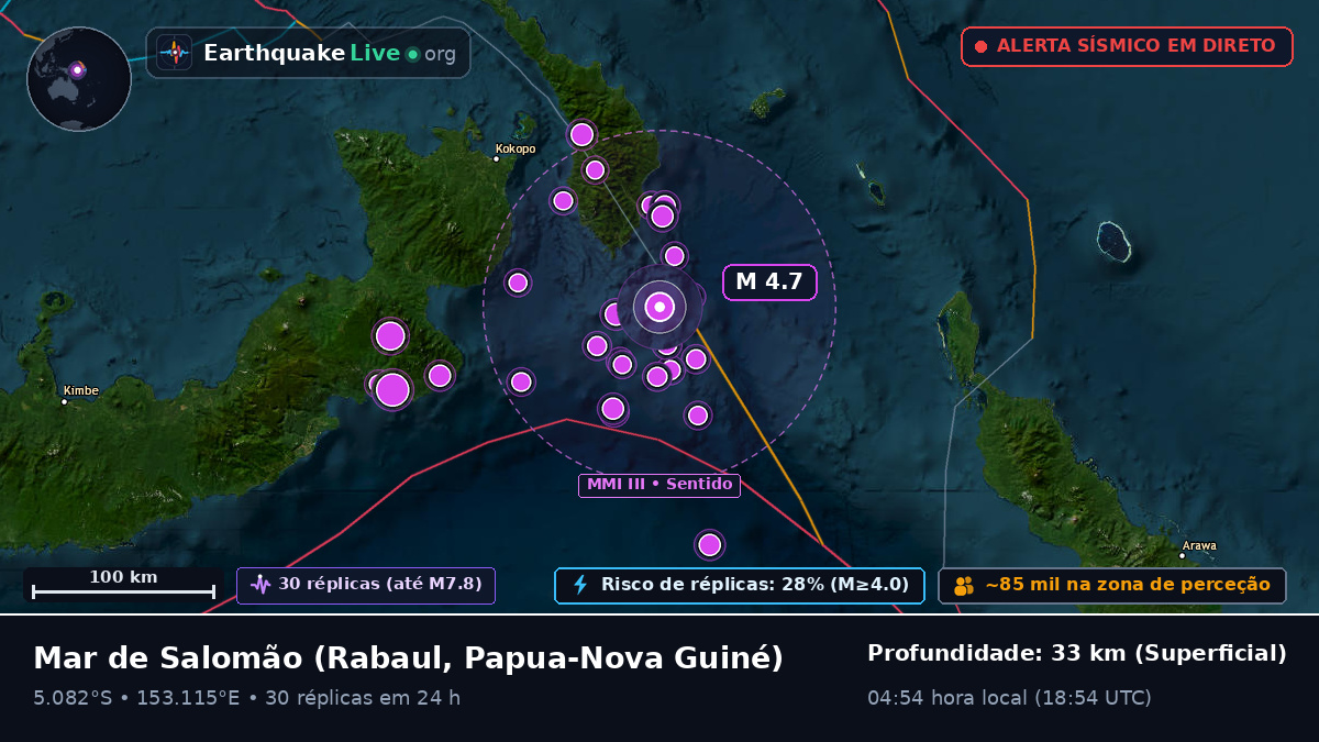 Mar de Salomão (Papua-Nova Guiné)