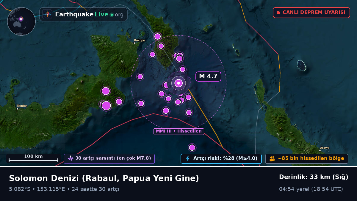 Solomon Denizi (Papua Yeni Gine)