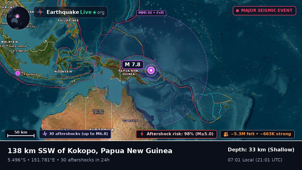 East New Britain, Papua New Guinea
