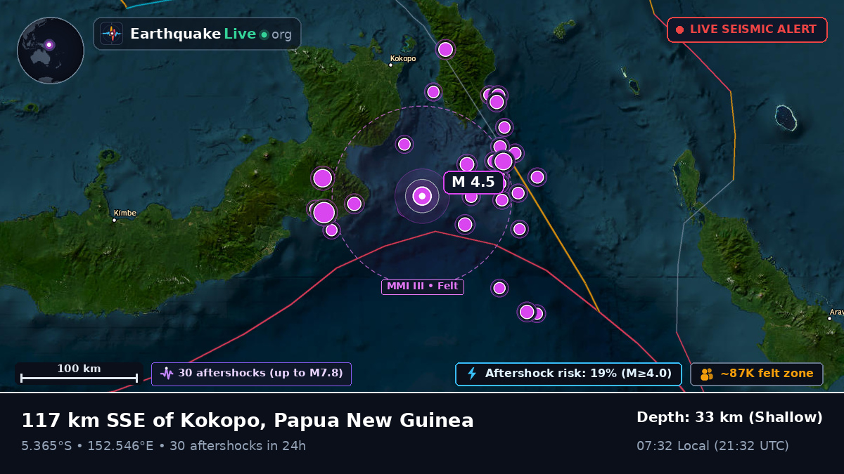 Solomon Sea (Papua New Guinea)