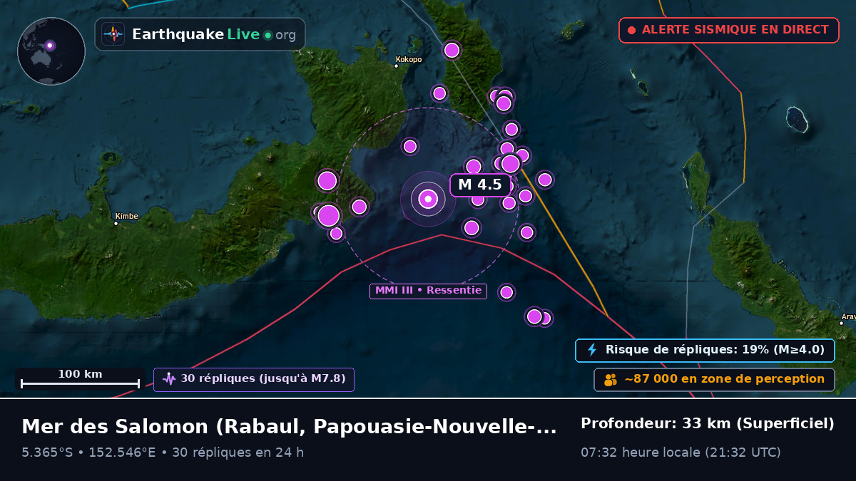 Mer des Salomon (Papouasie-Nouvelle-Guinée)