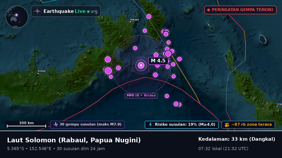 Laut Solomon (Papua Nugini)