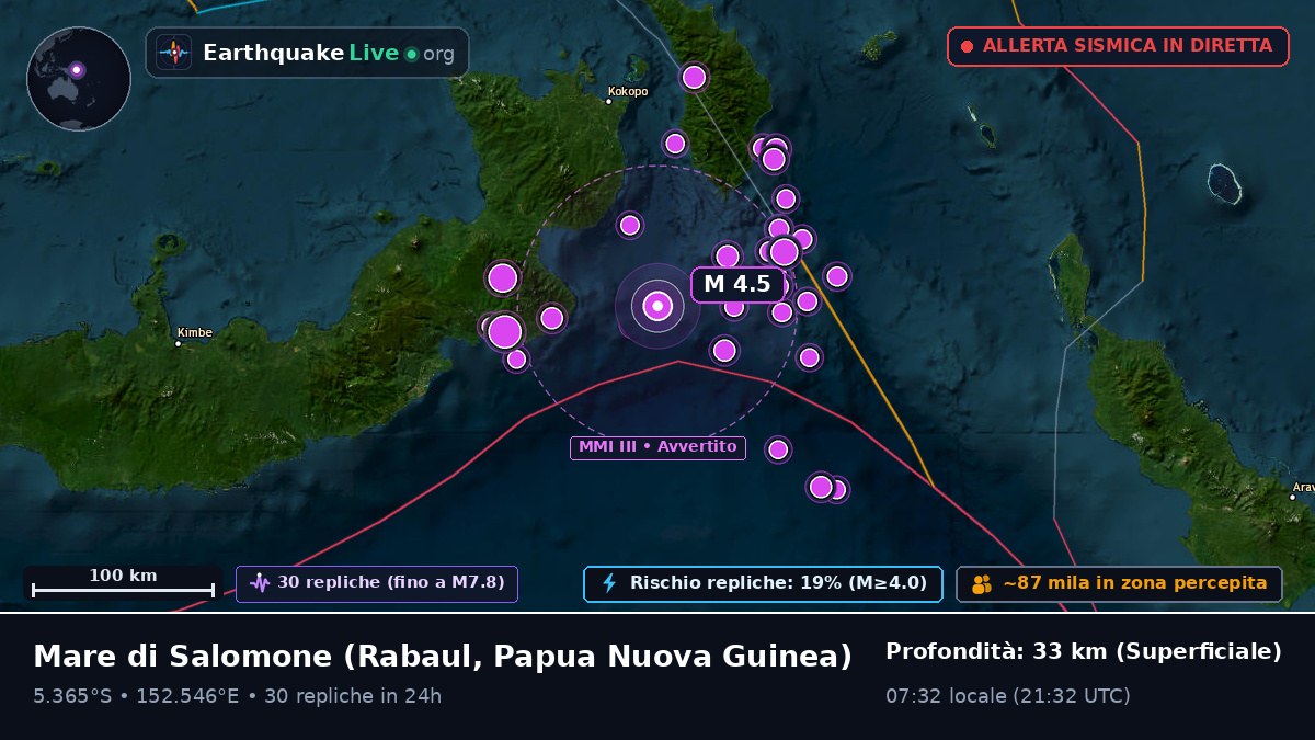 Mare di Salomone (Papua Nuova Guinea)