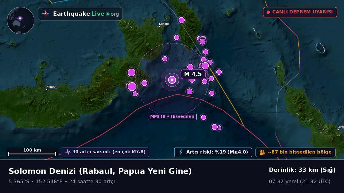 Solomon Denizi (Papua Yeni Gine)