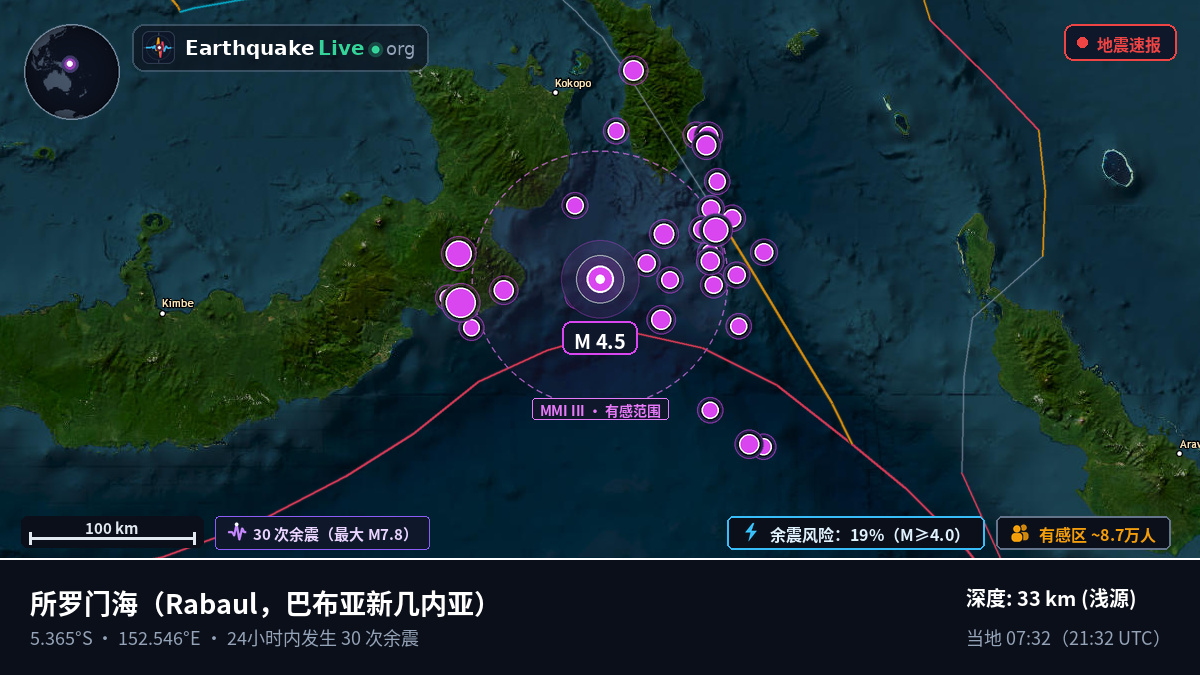 所罗门海 (巴布亚新几内亚)