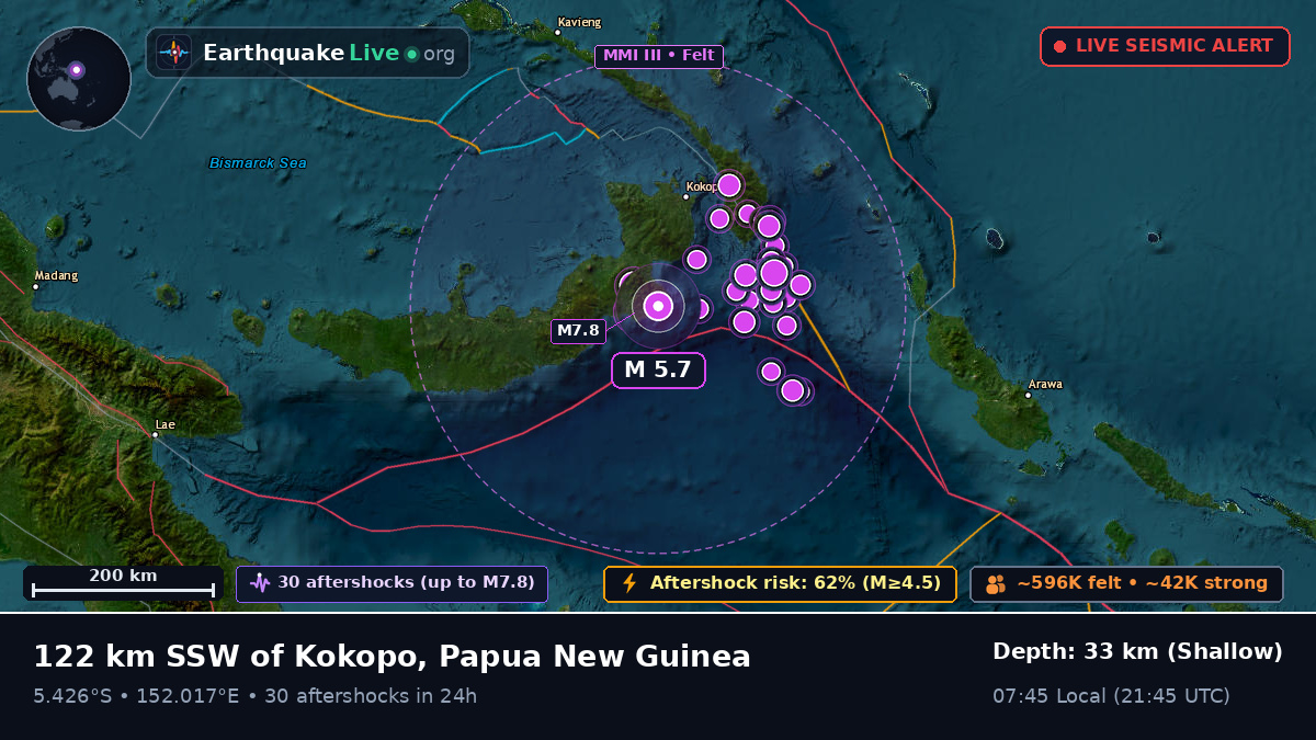 Solomon Sea (Papua New Guinea)