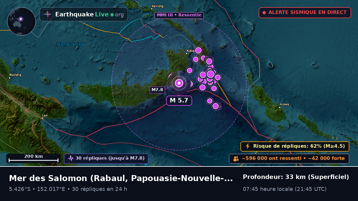 Mer des Salomon (Papouasie-Nouvelle-Guinée)